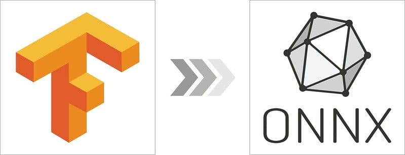 Pytorch logo converting to Onnx logo